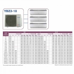 ybz2-18